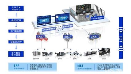 千鳥互聯榮膺2020中國印刷業創新十強 物聯網設備銷售成增長引擎